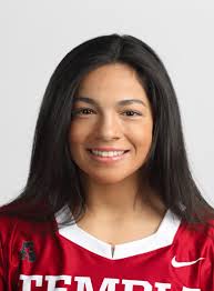 2022 GAME NOTES March 20, 2022: Temple vs UC Davis