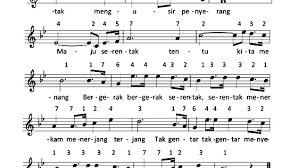 Lagu mars dapat ditulis dalam birama genap 2/4, 4/4, tetapi. Lirik Lagu Maju Tak Gentar Beserta Not Angka Dan Not Balok