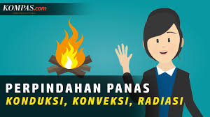 Arti konveksi adalah industri kecil dengan skala rumah tangga. Oh Begitu Perpindahan Panas Atau Kalor Konduksi Konveksi Radiasi Belajardirumah Youtube