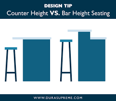 There is about 11 of space between the top of seat and bottom of standard bar height table. Counter Height Vs Bar Height The Pros Cons Of Kitchen Island Seating Styles Dura Supreme Cabinetry