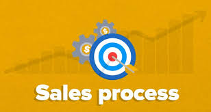 sales process a structured approach to closing sales faster