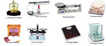 Maybe you would like to learn more about one of these? Materi Fisika Kamrani Fisika