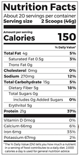 If you want to know more about converting grams of sugar to teaspoons, see the article how many grams of sugar are in a teaspoon?. How Much Is In A Scoop Of Protein Powder Suppwise