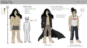 Frankenstein S Creature Reference Sheet By Cobaltsunrise On Deviantart We chose 5 different websites with really good references. frankenstein s creature reference sheet
