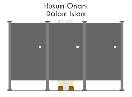 Pria kelahiran sampang tersebut mengakui adanya perdebatan, bahkan pada sesama ulama mengenai pengakuan. Anda Suka Onani Begini Hukumnya Tebuireng Online