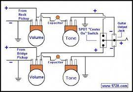 Yamaha wiring diagrams can be invaluable when troubleshooting or diagnosing electrical problems in motorcycles. Yamaha Bass Wiring Diagram Schema Wiring Diagrams Goat Take Goat Take Primopianobenefit It