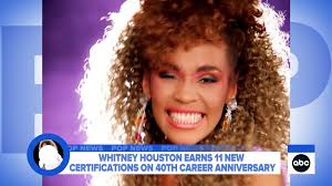 R.I.P. to the Greatest