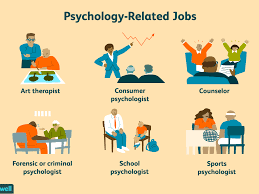 The job of financial counselors is performed mostly indoor or in a controlled environment. 80 Psychology Related Careers To Consider