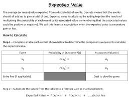 Expected Value Expectations Math Resources Probability