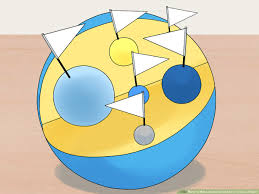 One hemisphere is labeled with the parts of the cell; 4 Ways To Make An Animal Cell For A Science Project Wikihow