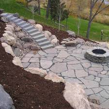 Must haves in the new kitchen; 9 Outdoor Ideas Outdoor Fire Pit Backyard Backyard