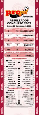 Resultados de los sorteos de loterías en republica dominicana: Resultados Progol 2067 Quiniela Ganadora