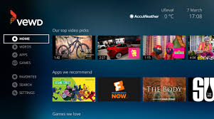 Get your video content onto smart tvs in. Vewd What Is It And How Does It Work