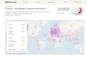 Je ne vous apprends rien si je dis qu'en français, il y a plusieurs accents (grave `, l'aigu ', circonflexe c. Presence Espagnole Ou Sud Americaine A Plougastel Daoulas 1878 Les Genealogistes Du Finistere 29