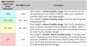 Tofi Thin On The Outside Fat On The Inside