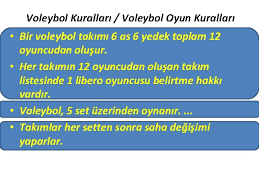 Takımlar 6 as, 6 yedek oyuncudan oluşur; Voleybolda Oyun Kurallari Do Dr Hakan Sunay Ankara