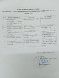 Soal cpns bumn pppk 2019 buku. Kantor Kementerian Agama Kab Tapanuli Utara Posts Facebook