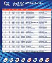 That said, you can only watch ipl 2021 online via hotstar on just one screen at a time. Ipl 2021 Dates Check Ipl 2021 Dates Final Full Schedule Venue Time