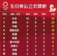 The site owner hides the web page description. 5gln6y04hcxzm