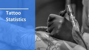 ☏ +7 (917) 529 36 66. 38 Tattoo Statistics 2019 2020 Industry Trends Demographics Comparecamp Com