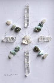 Pin On Crystal Grids Mandalas