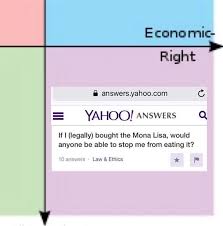 That means you'll take a break from squabbling, at least for a while. Is This The Truce Meaning Of Libertarian Libertarianmeme