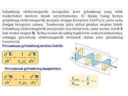 Contoh gelombang mekanik adalah gelombang bunyi, gelombang tali apabila dua gelombang atau lebih merambat pada medium yang sama. Gelombang Elektromagnet Ppt Download