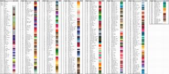 42 Paradigmatic Cross Stitch Color Chart Threads