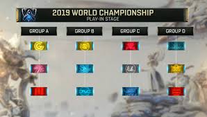 Los Horarios Del Play In De Los Worlds 2019 De League Of Legends