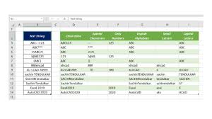 Below are the steps to remove a specific character using find and replace: Remove Or Extract Special Characters From A Data Set Using Power Query Xl N Cad
