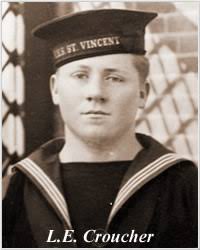 H.M.S. Hood Association-Battle Cruiser Hood: Crew Information