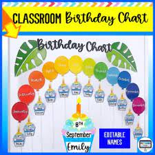 This lovely set also includes a birthday banner for a. Classroom Birthday Chart By The Creative Table Tpt