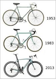 Official bianchi cycling apparel, bicycle parts & accessories. Bianchi Bicycles