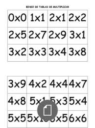 Hier könnt ihr einfach und kostenlos bingo scheine zum ausdrucken erstellen. Bingospiel Division Kleines Einmaleins Mit Anleitung Moglicherweise Gleichfalls Mit Eltern Gespielt Werden Download Mathe Bingo 1x1