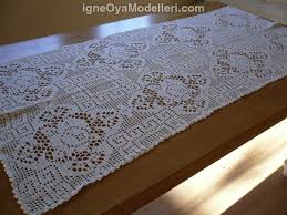 Dantel Masa Ortusu Somentabla Modelleri Dantelsomentablamodelleri Somentabladantelortuler Somentablaornekleri Daha Fazlasi Http Home Decor Decor Rugs