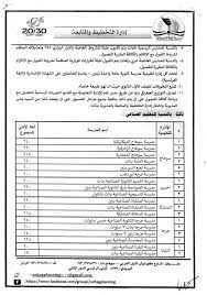 تنسيق الثانوية العامة 2021 دليل التقدم الى موقع مكتب التنسيق الالكترونى طريقة اختيار تعديل الرغبات القبول في الكليات الجامعات تاني خطوة للتقديم في مكتب تنسيق الثانوية العامة 2021 لو لقيت كل البيانات واتأكدت انها سليمة انك تختار الكلية او المعهد. ØªÙ†Ø³ÙŠÙ‚ Ø§Ù„Ø«Ø§Ù†ÙˆÙŠØ© Ø§Ù„Ø¹Ø§Ù…Ø© 2021 2022 Ù…Ø­Ø§ÙØ¸Ø© Ø³ÙˆÙ‡Ø§Ø¬ Ø´Ø¨Ø§Ø¨ÙŠÙƒ