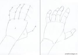 Check the latest realistic hand drawing references, easy free hand drawing designs, hand drawing tutorial for beginners and how to draw hands for how to draw hands. Pin On Art Worksheets