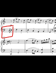 Music notes and treble clef on wooden background, top view. Why Have A Clef Change Right After A Previous Clef Music Practice Theory Stack Exchange