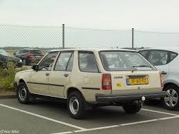 Image result for Beige 1982 Renault