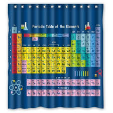 The periodic table of elements shower curtain geeky nerdy chemistry science scientist chemist moleculestore. Zhanzzk Periodic Table Of Chemical Elements Waterproof Bathroom Shower Curtain 60x72 Inches Buy Online In Aruba At Aruba Desertcart Com Productid 38385727