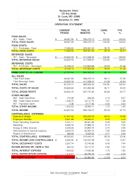 Restaurant Sample Statement Restaurant Income Statement Template Exampl Bookkeeping Templates Small Business Bookkeeping Templates Small Business Bookkeeping