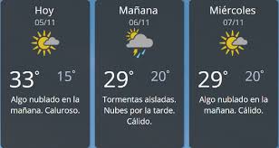 Pronostico Del Tiempo Extendido Mar Del Plata 7 Dias Pronostico Del Tiempo