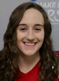 2019 Softball Roster