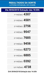 Resultado do bicho atualizado a cada apuração. Resultados Loteria Estadual Do Ceara For Android Apk Download