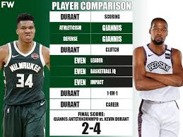 But i will point out that durant never felt comfortable in being honest about his height, never wanted to in oklahoma city. Full Player Comparison Giannis Antetokounmpo Vs Kevin Durant Breakdown Fadeaway World