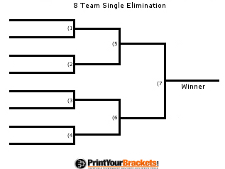 Printable Bowling Tournament Brackets Single Double