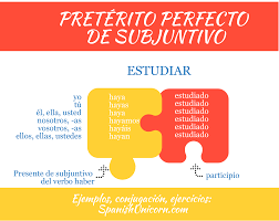 Pin En Subjuntivo