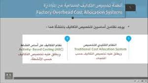 يحتوي نظام ويندوز 10 على وضع المطور في الاعدادات كما هو الحال مع نظام التشغيل اندرويد إنه بداية الأسبوع وهذا يعني أنه يوم تجميع التطبيقات والألعاب وتطبيقات التخصيص. Ù…Ø­Ø§Ø³Ø¨Ø© ØªÙƒØ§Ù„ÙŠÙ 1 Ø§Ù„ÙˆØ­Ø¯Ø© 6 Ø£Ù†Ø¸Ù…Ø© Ø§Ù„ØªØ®ØµÙŠØµ Youtube