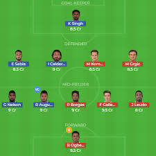 Watch the full match highlights from the match between chennaiyin fc and northeast united fc at the marina arena. Fantasy Football Dream 11 Tips For Isl 5 Chennaiyin Fc Vs Northeast United Fc The Fan Garage Tfg