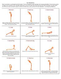 Sunrise Salutation Yoga Sun Salutation Sun Salutation Sequence Yoga Stick Figures